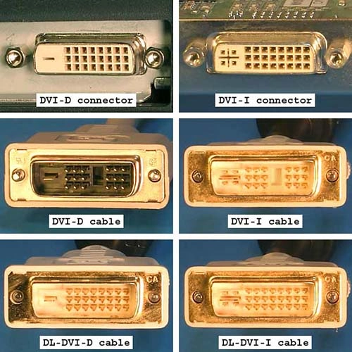 انواع کابل DVI تصویر، مقایسه DVI-D و DVI-I با کیفیت اصلی - هیوارو انواع کابل DVI تصویر و تفاوت کابل DVI-D و DVI-I اورجینال